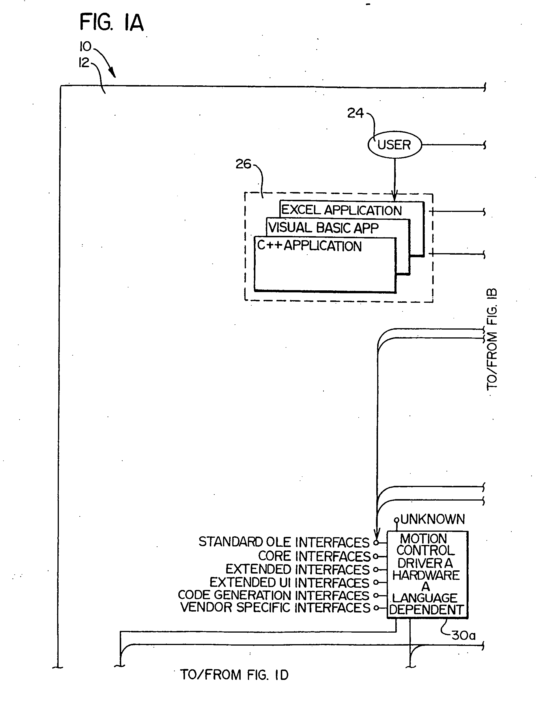Motion control systems and methods