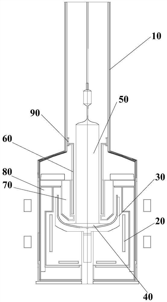 Crystal growth device and growth method