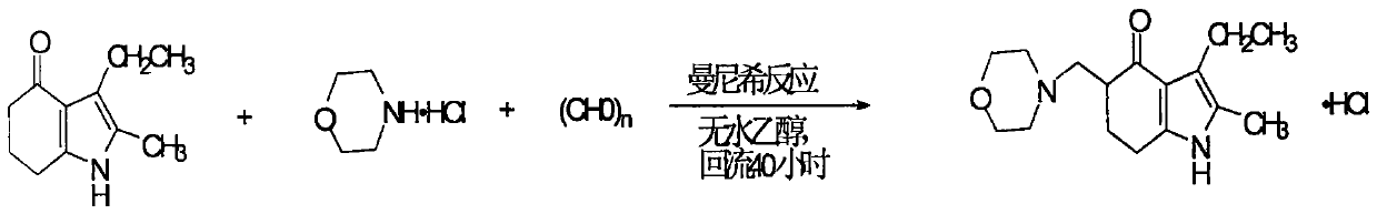 A kind of synthetic method of improved molindone