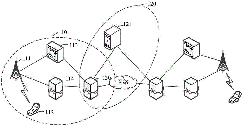 Saturation attack defending method, device and system of buffer queue in outlet gateway