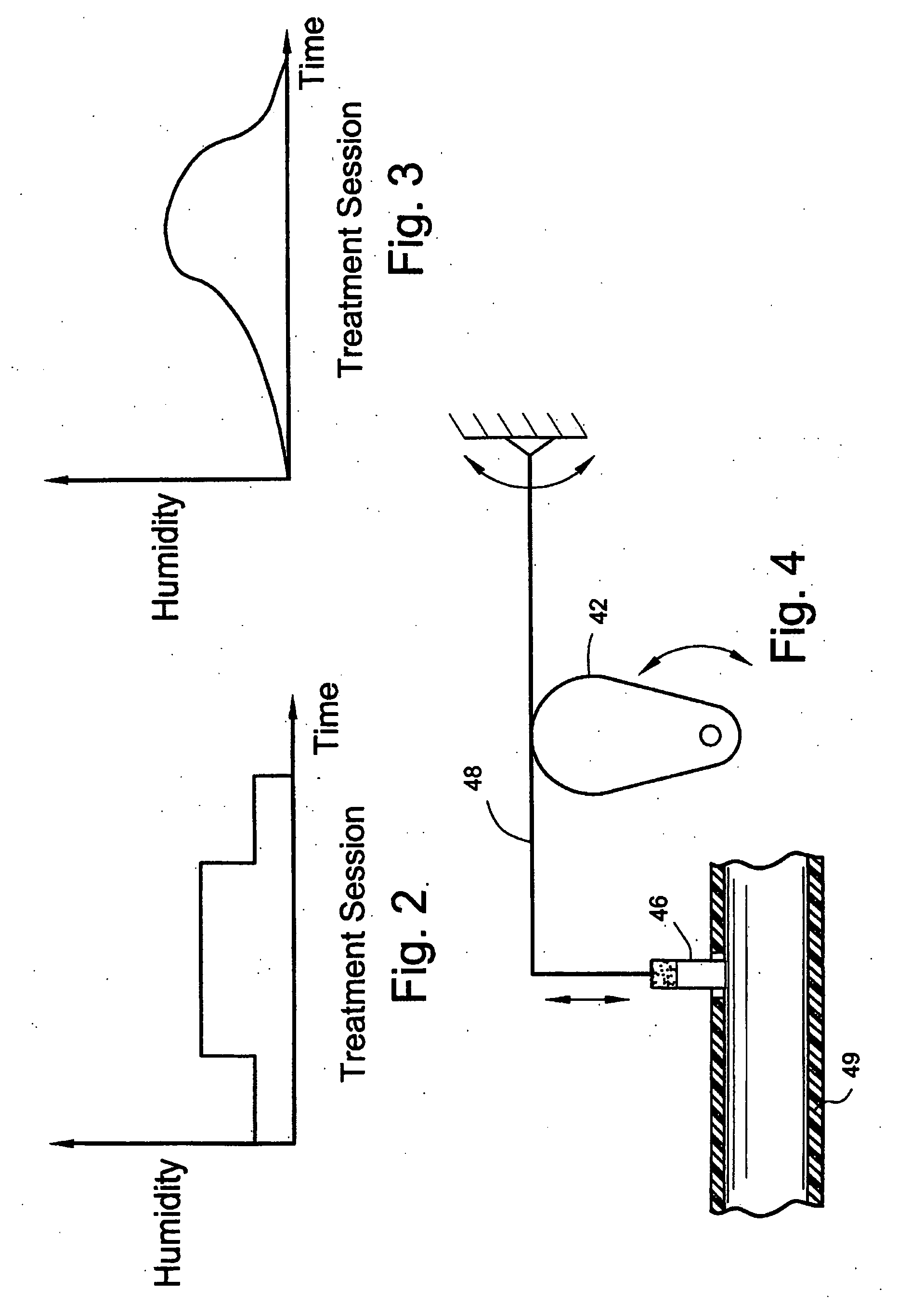 Method and Apparatus For Humidification of Breathable Gas With Profiled Delivery