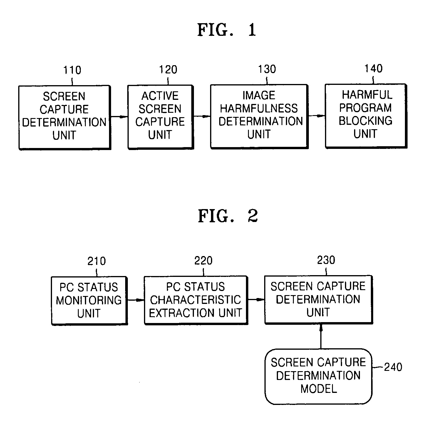 Apparatus and method for blocking harmful multimedia contents in personal computer through intelligent screen monitoring