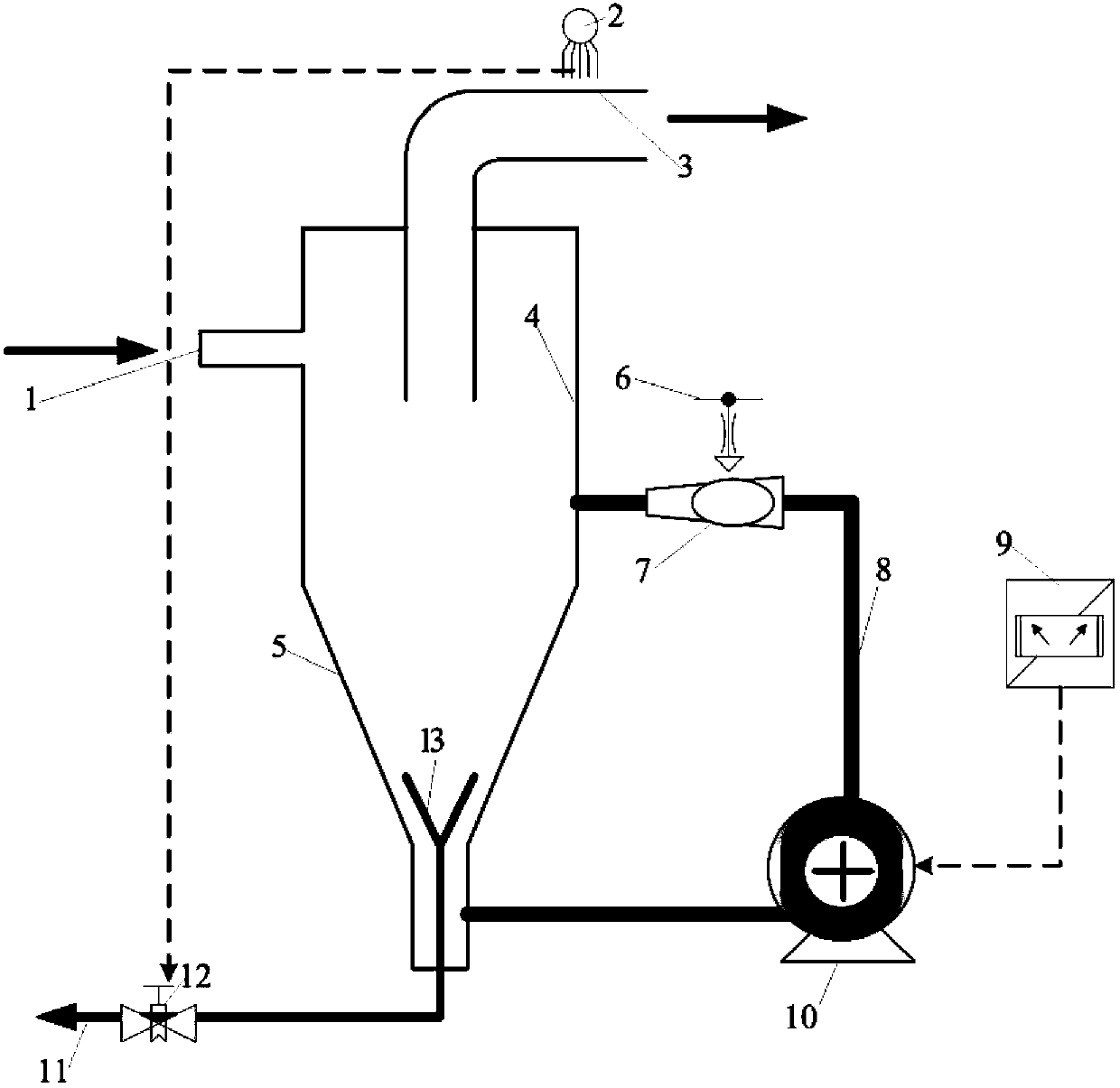 Cyanide leaching device for gold ore