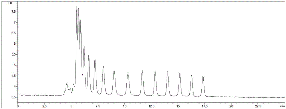 Method for quantitatively detecting alkylphenol polyoxyethylene in daily chemical products