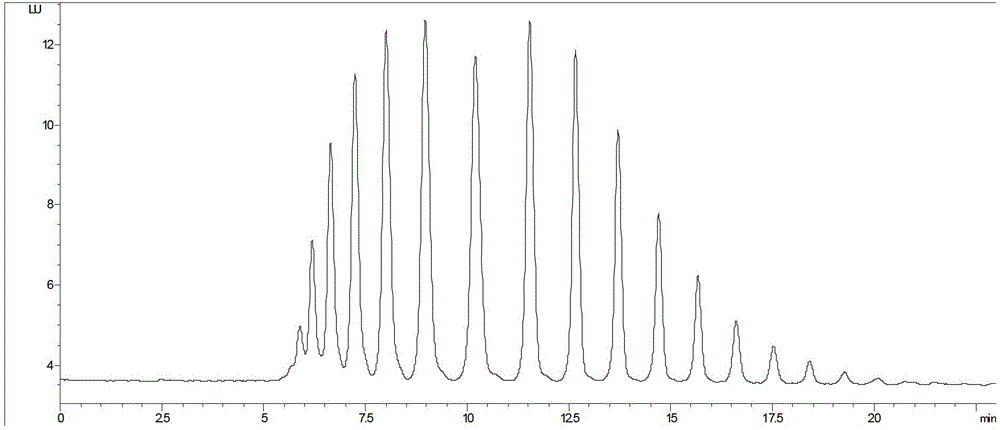 Method for quantitatively detecting alkylphenol polyoxyethylene in daily chemical products