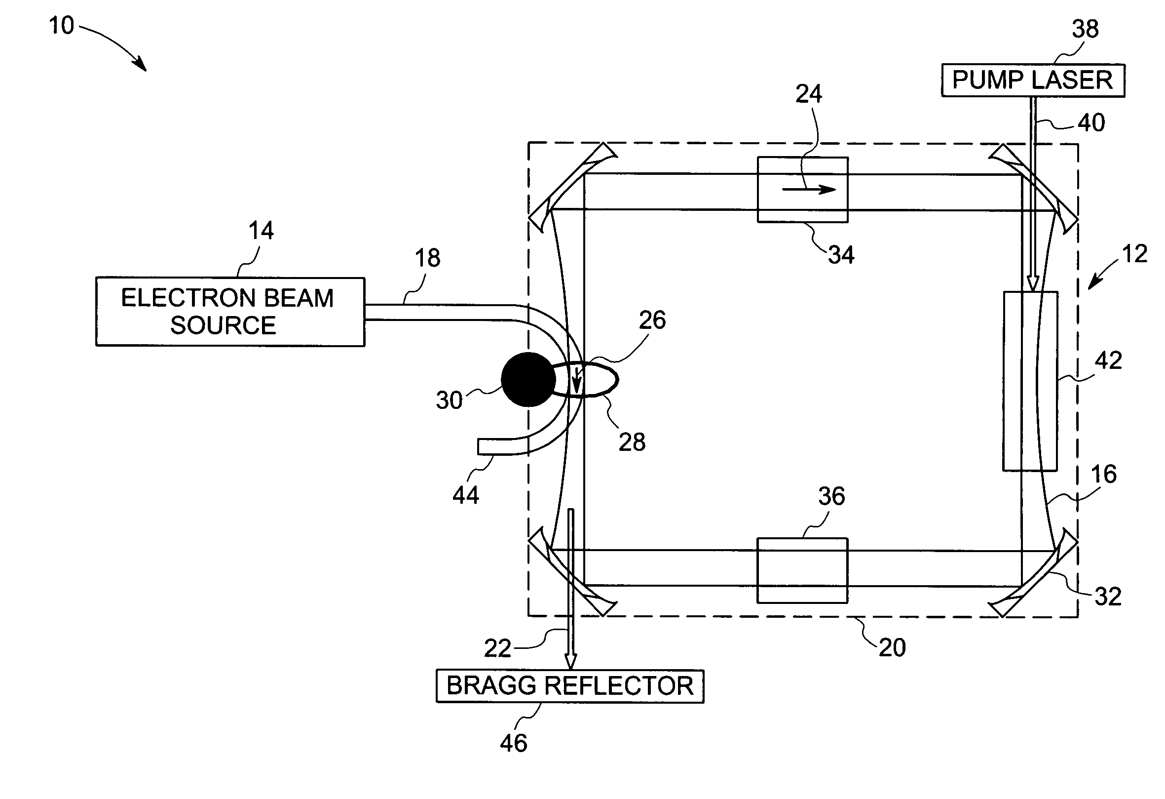 System and method for X-ray generation