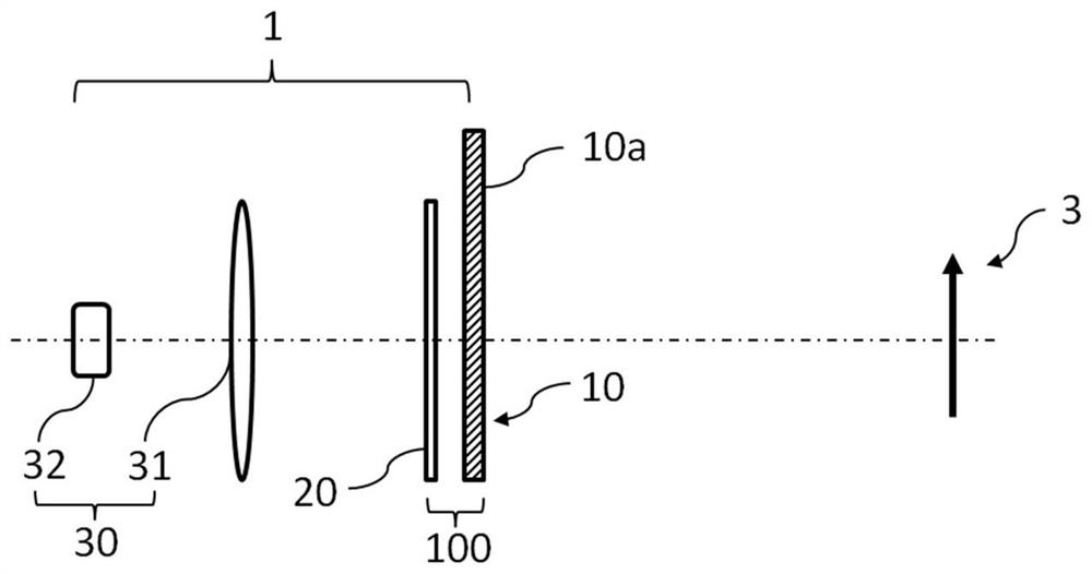 Diffraction-suppressing optics, diffraction-suppressing displays, and under-screen cameras