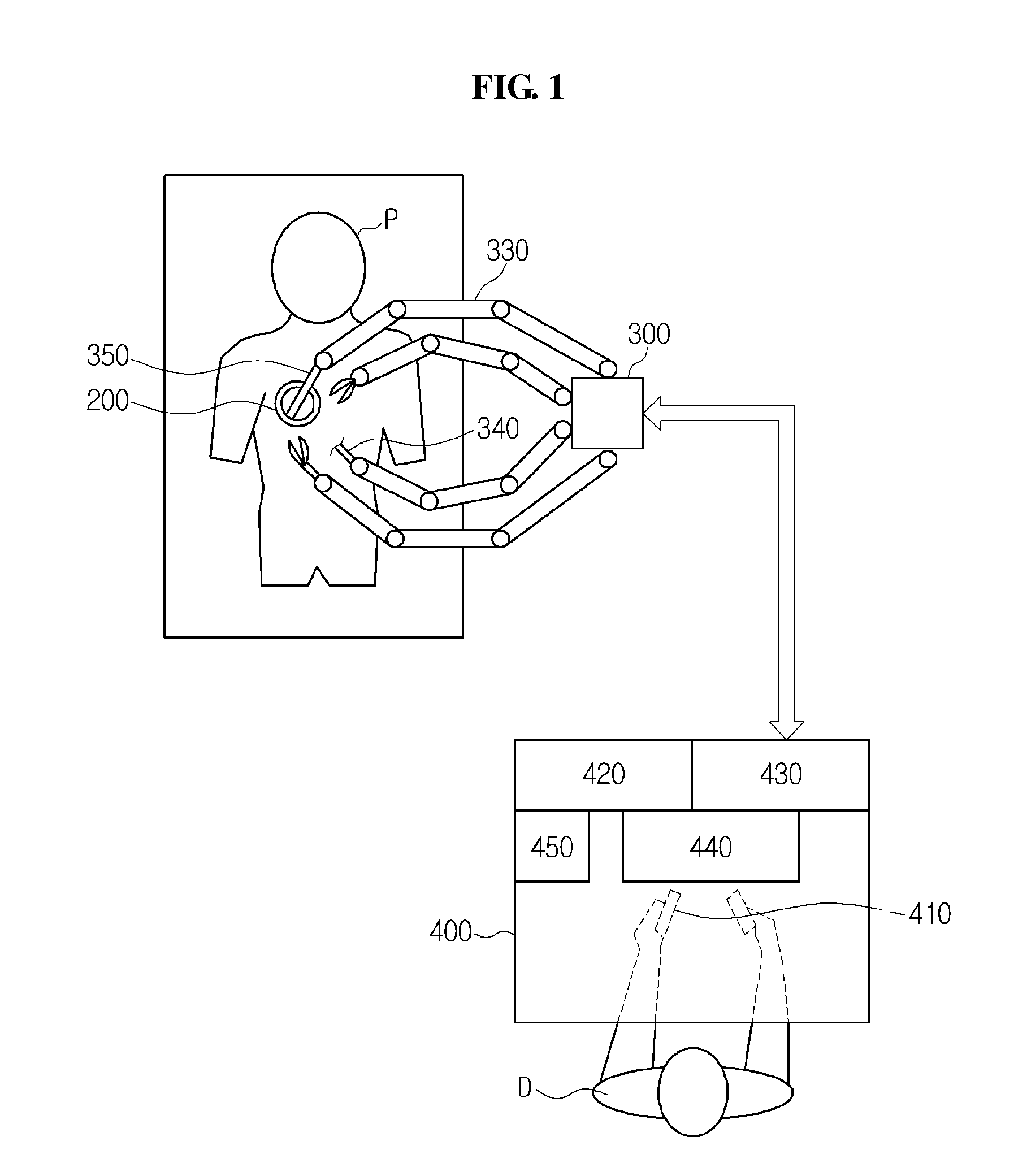 Medical robotic system and control method thereof