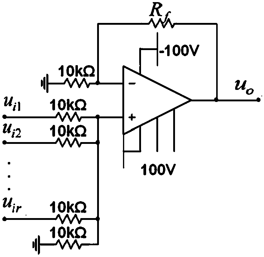 Self-adaptive trace tracking control method of uncertain wheel type mobile robot