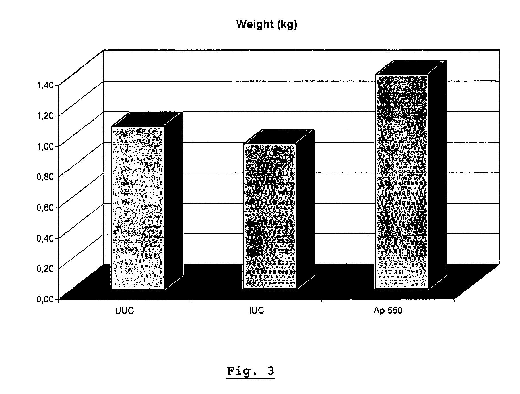 Feed or pharmaceutical composition comprising apramycin or an adequate salt thereof