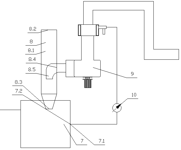Spray dedusting type centrifugation blower fan, and centrifugal type water mixing dedusting system