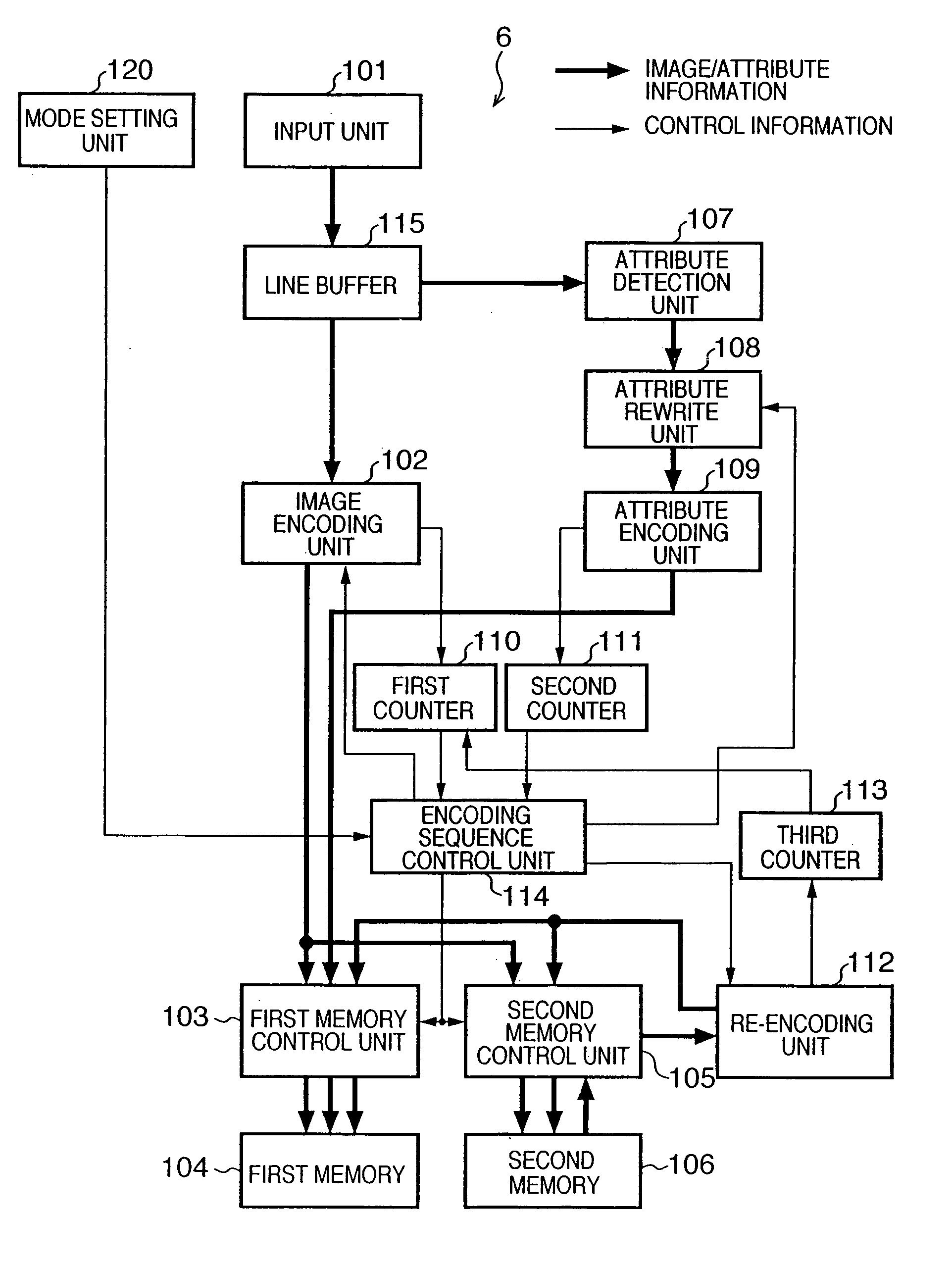 Image encoding apparatus and method, computer program, computer-readable storage medium, and image forming apparatus