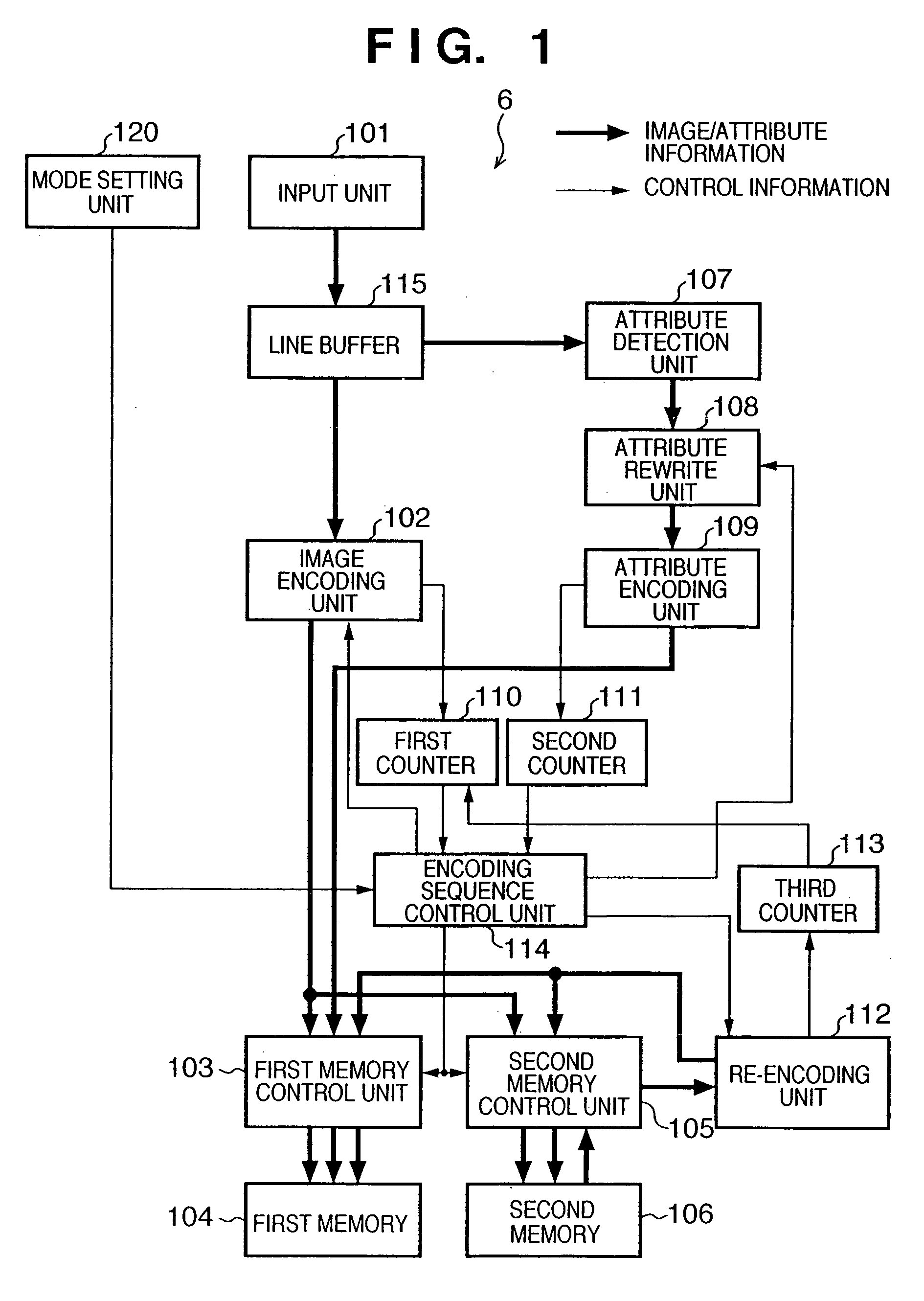 Image encoding apparatus and method, computer program, computer-readable storage medium, and image forming apparatus