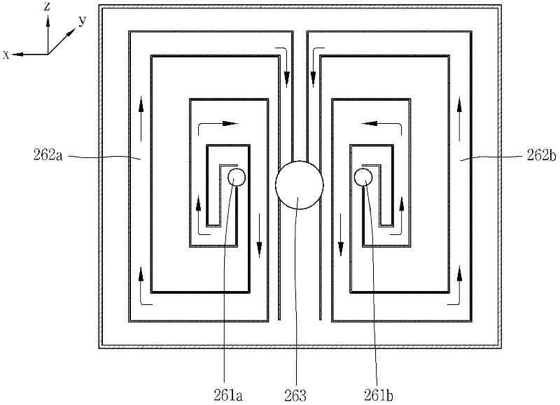 Apparatus for manufacturing silicon ingots