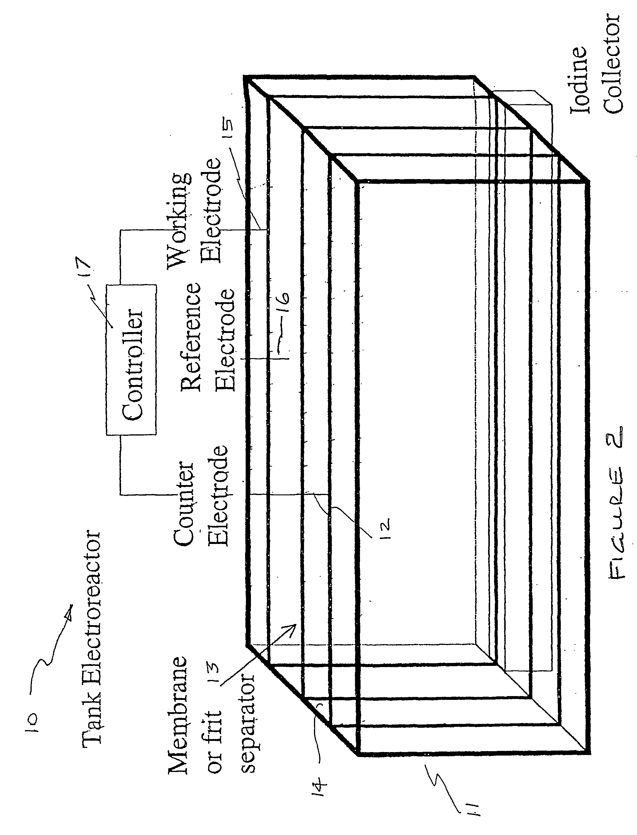 Process and method for recovery of halogens