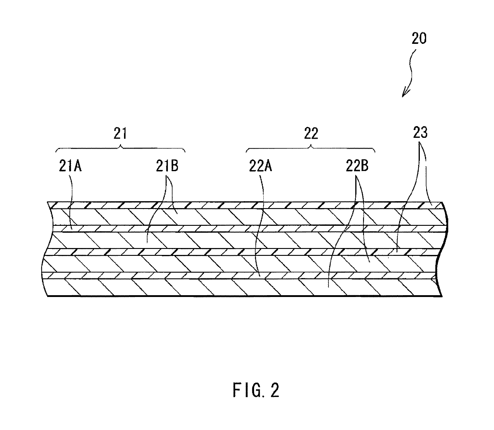 Anode active material and secondary battery