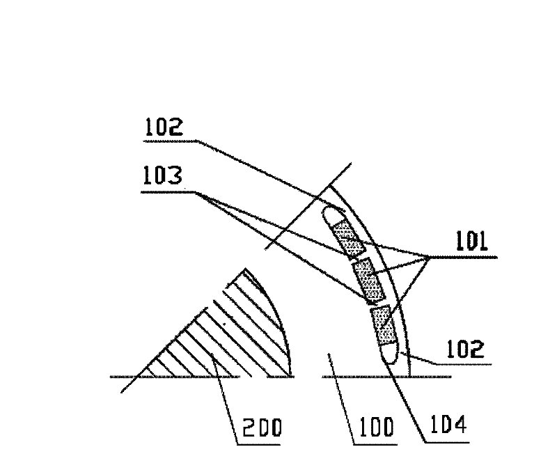 Permanent magnet synchronous motor and cambered rotor structure thereof