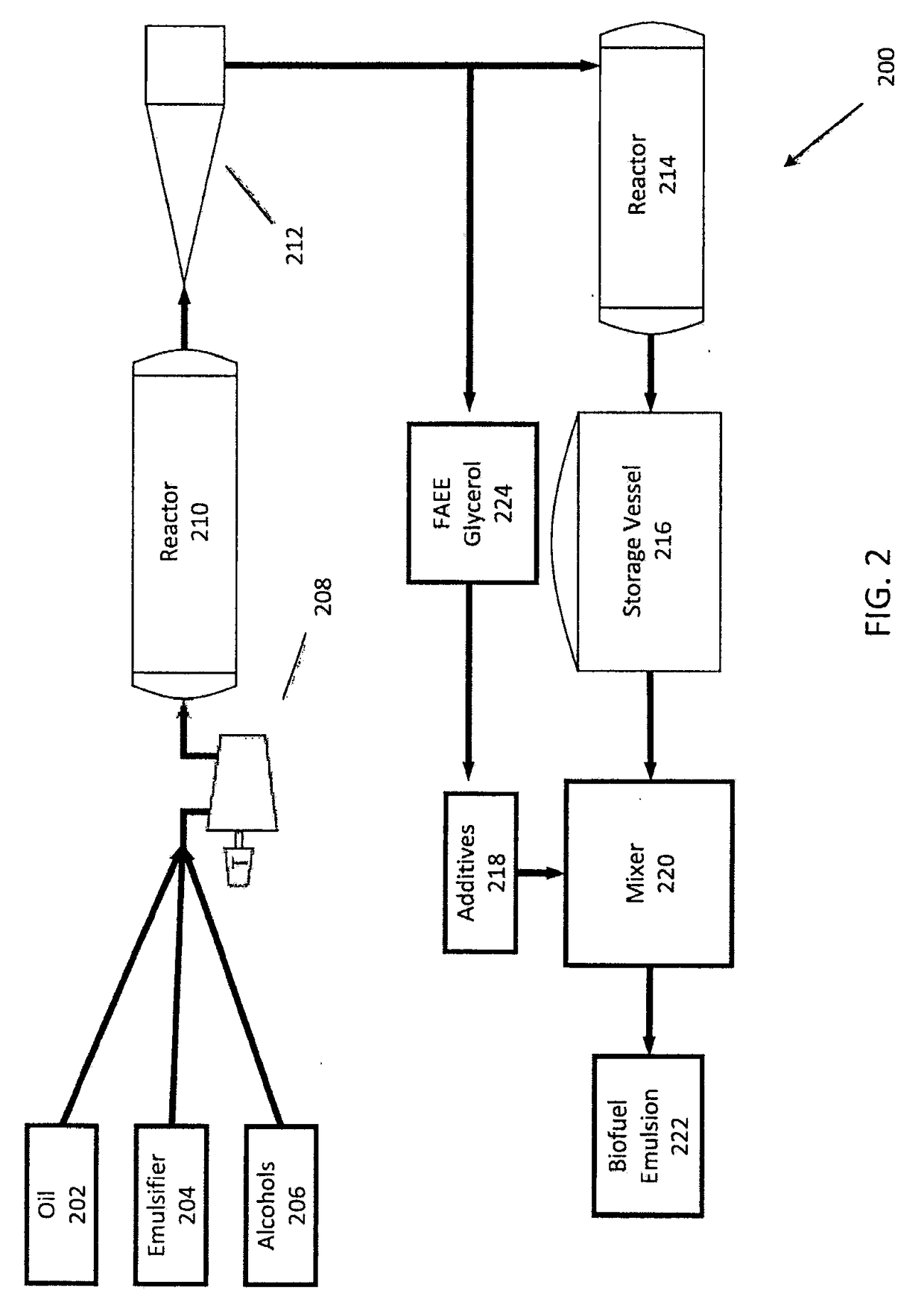 Hybrid fuel and method of making the same