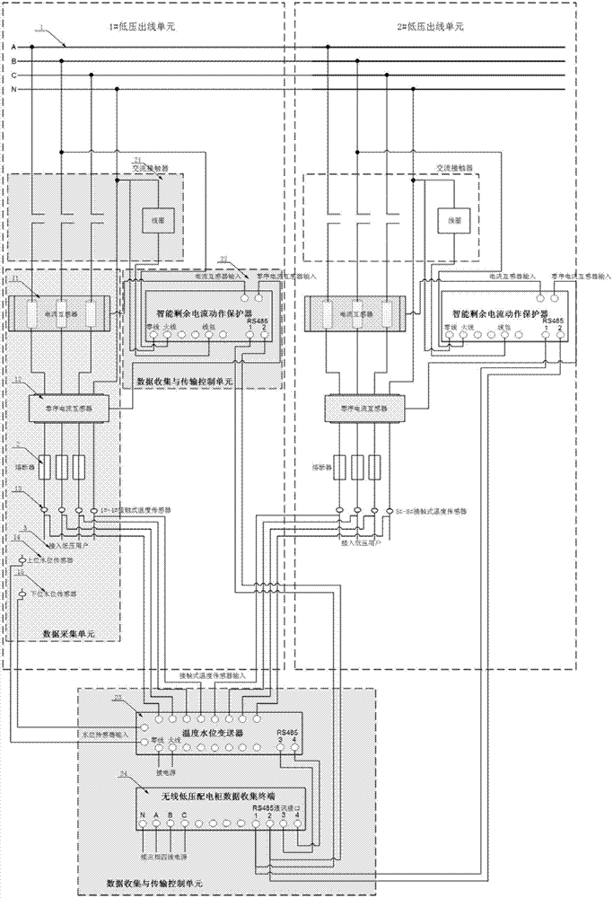 Improved structure of safety protection device of low-voltage distribution cabinet