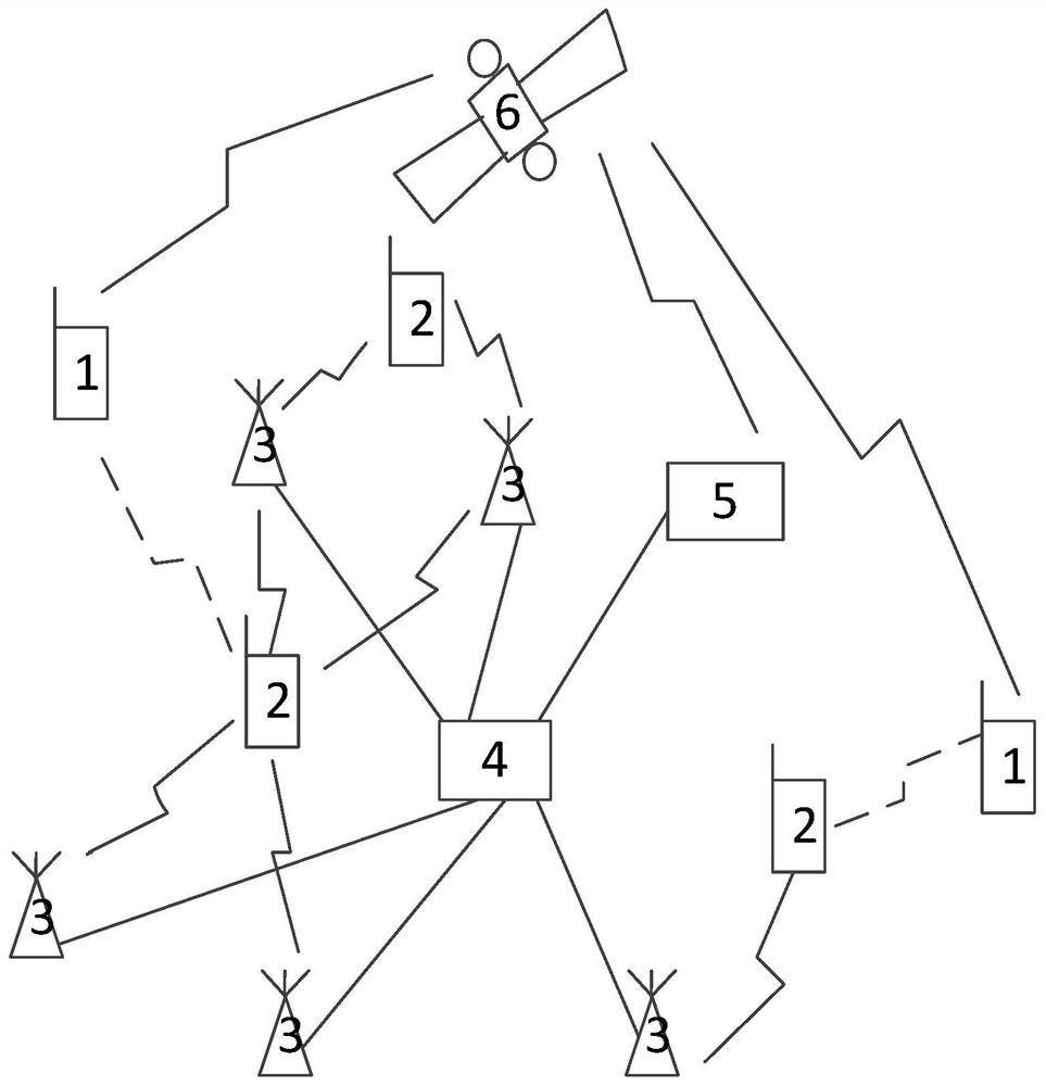 Satellite-ground interference coordination method, device and equipment based on radio map information