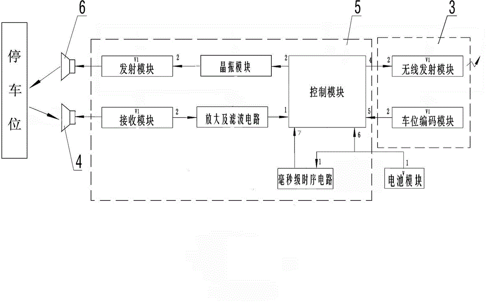 Side-mounted type wireless parking space status detector