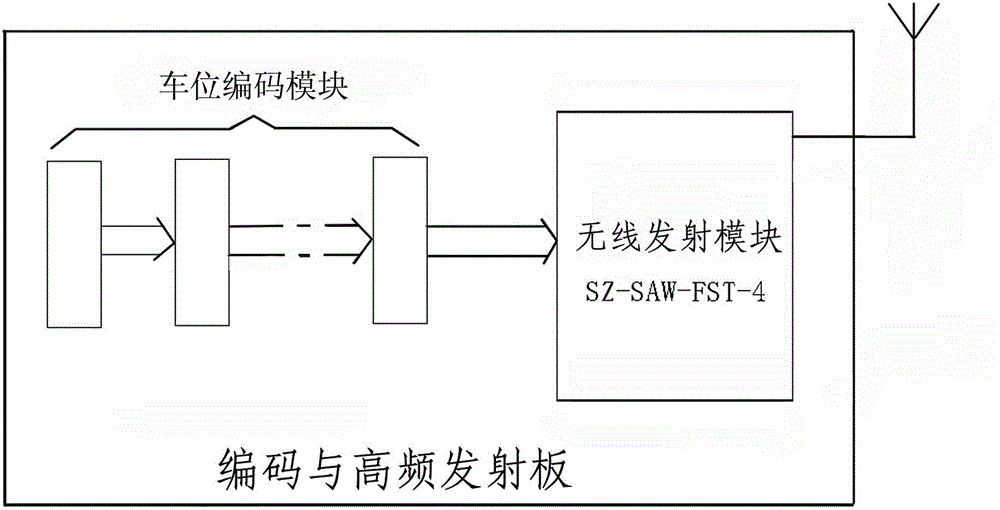 Side-mounted type wireless parking space status detector