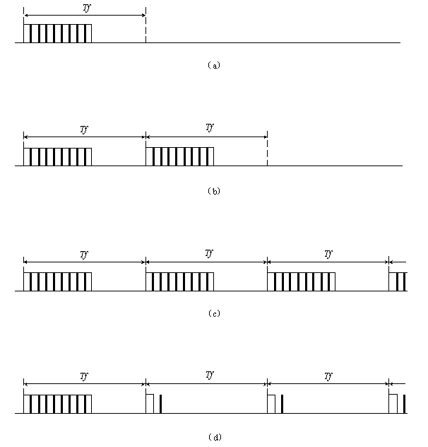 An infrared remote controller, an infrared coding learning method, and a transmitting method