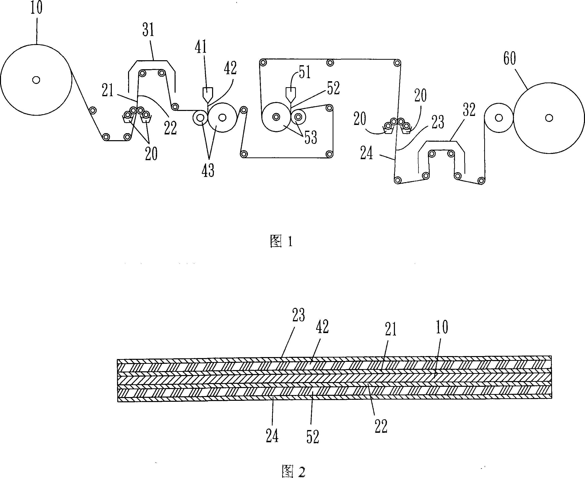 Environmental protection paper structure for foods container and manufacture method thereof