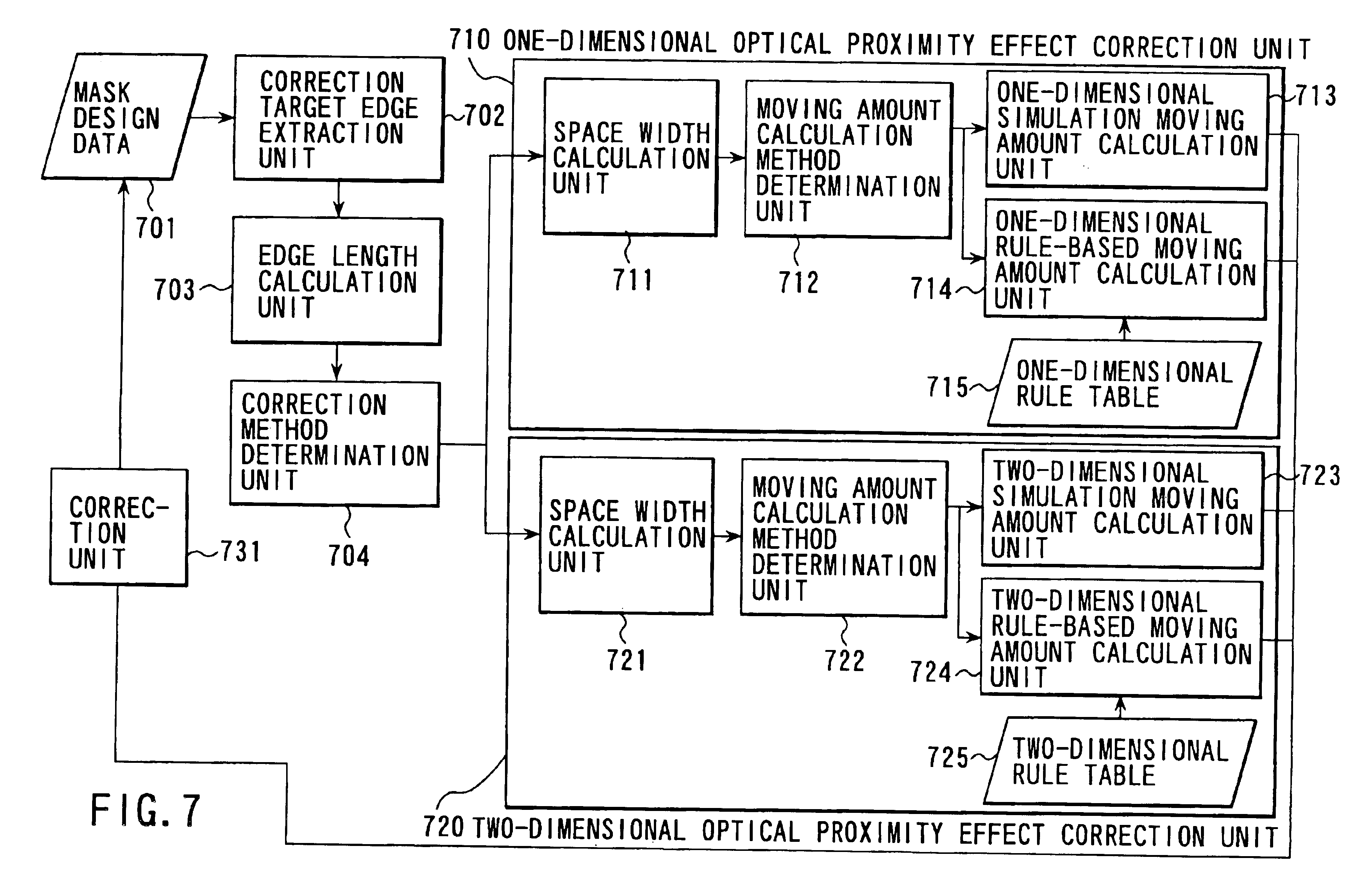Mask pattern correction method, mask pattern creation system using the correction method, and computer-readable recording medium