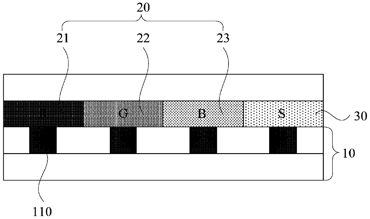 Display panel with eye tracking function and preparation method thereof