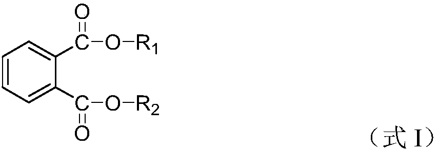 Hydrogenation catalyst and application thereof as well as preparation method of cyclohexane-1, 2-diformylic acid dibasic ester