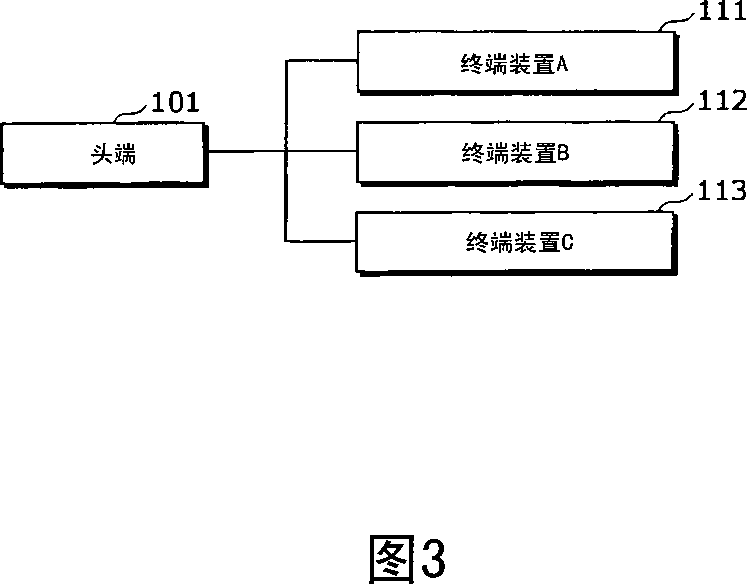 Display processing device