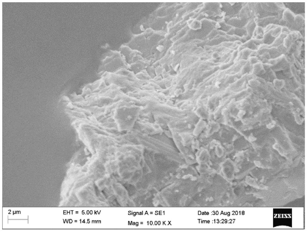 SBR modified emulsified asphalt and preparation method thereof