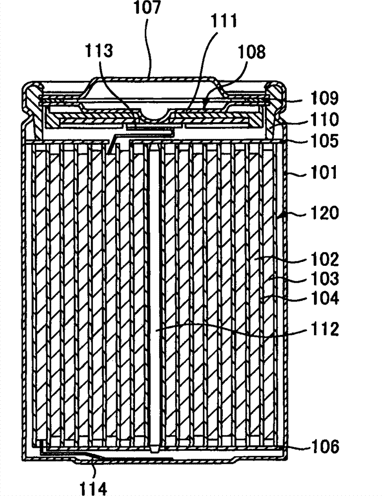 Separator, battery using the same, and method for manufacturing separator