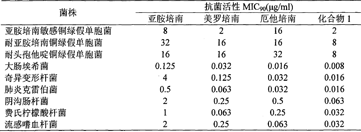 Carbapenem derivatives