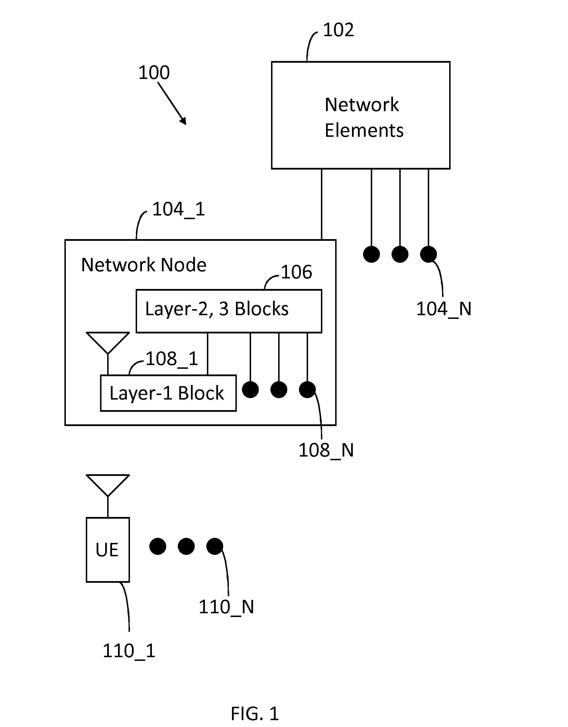 Apparatus and Method for Providing Sort Offload