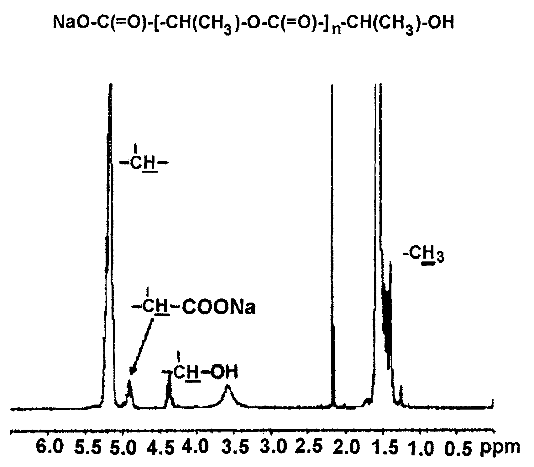 Polymer nanoparticle injection formulation composition containing rapamycin with improved water solubility, preparation method thereof, and anticancer composition for combined use with radiotherapy