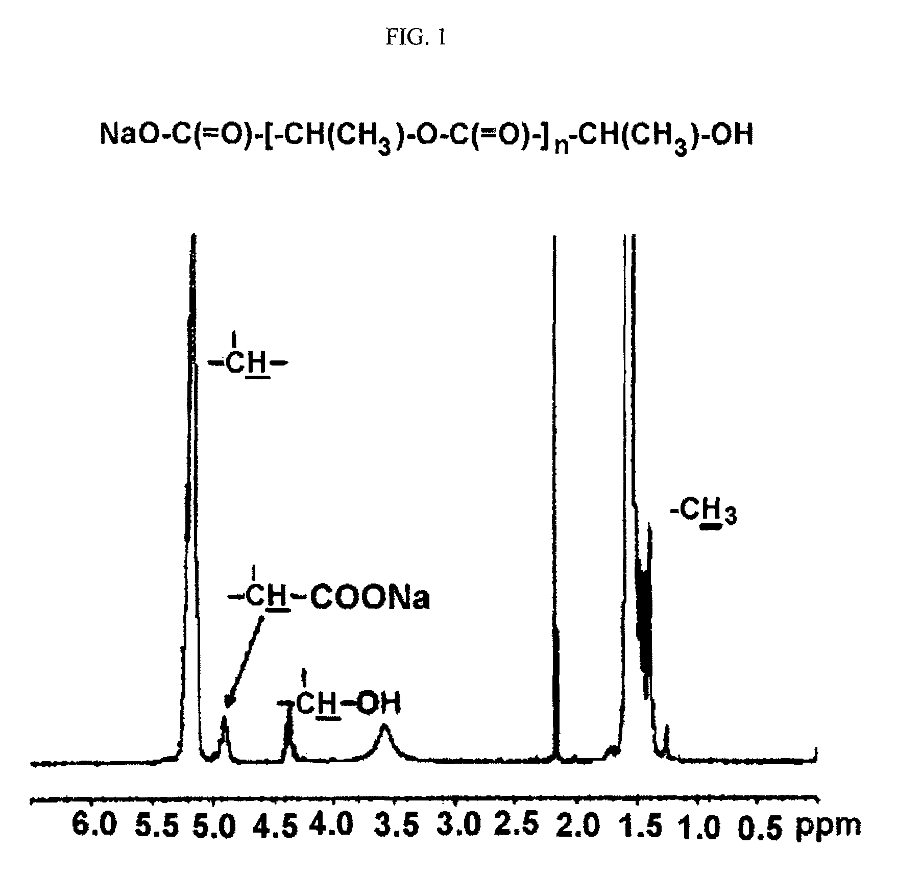 Polymer nanoparticle injection formulation composition containing rapamycin with improved water solubility, preparation method thereof, and anticancer composition for combined use with radiotherapy