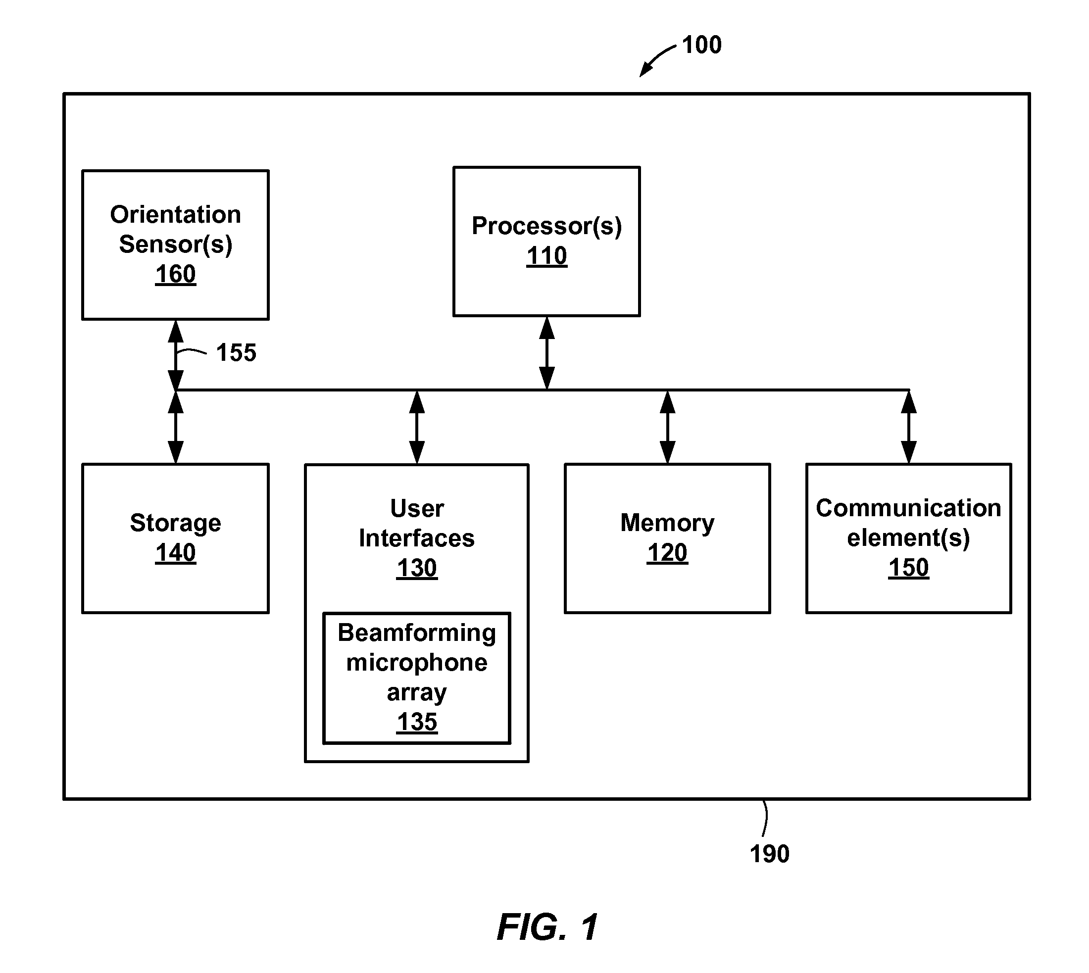 Methods and apparatuses for multiple configurations of beamforming microphone arrays