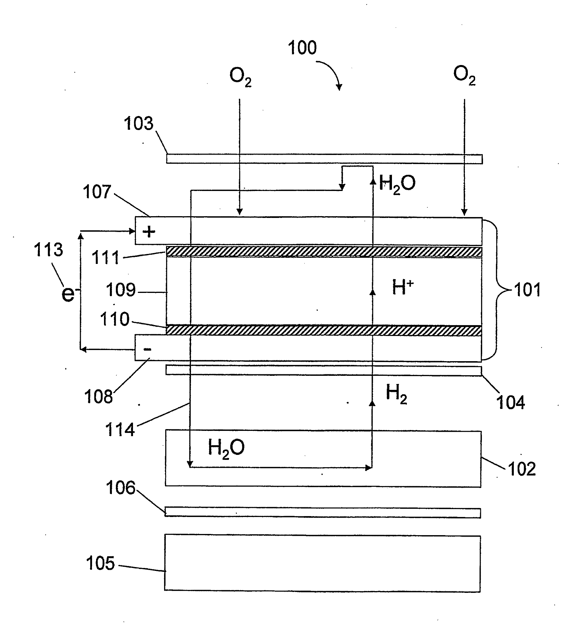 Integrated Fuel and Fuel Cell Device