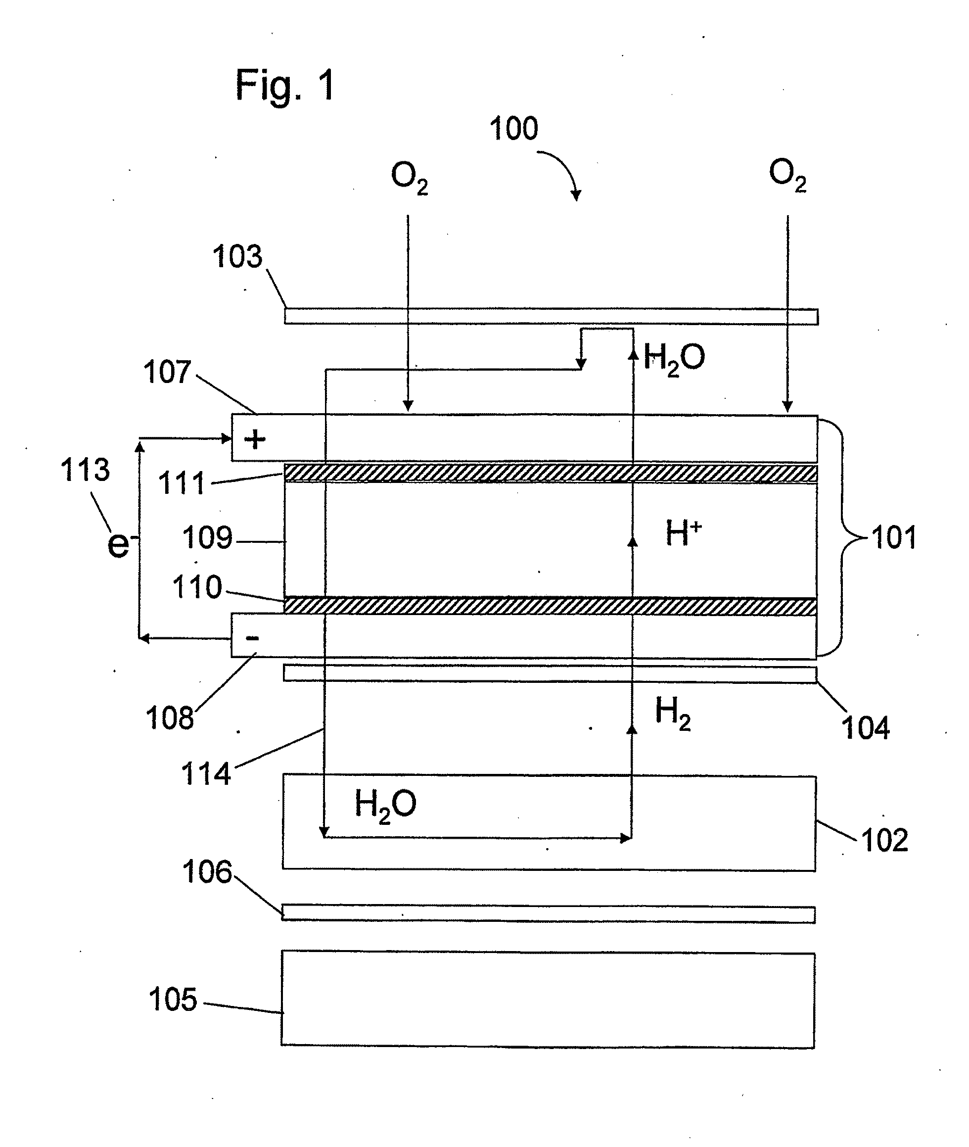 Integrated Fuel and Fuel Cell Device