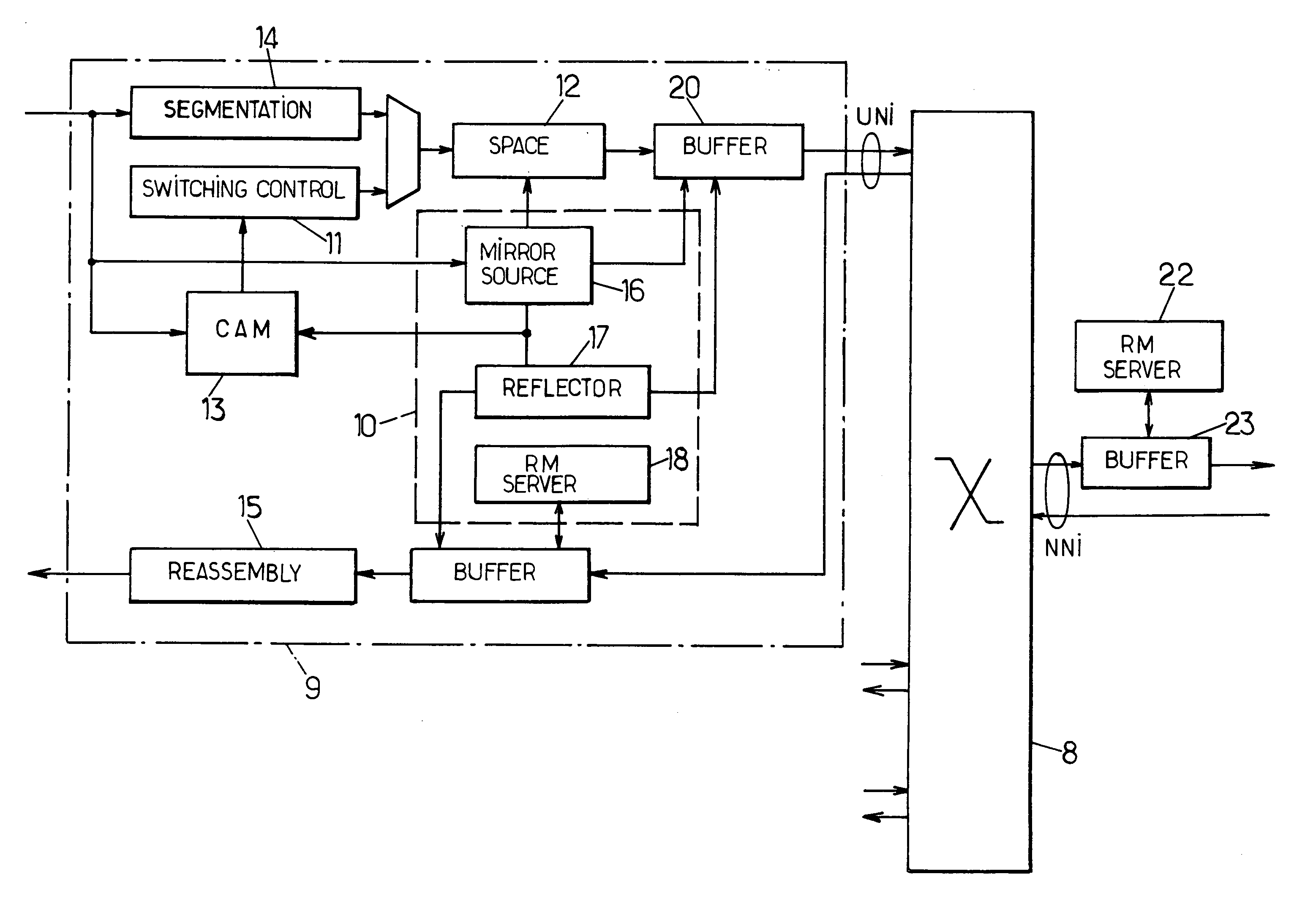 Method of transmitting data flows over an ATM network and device for implementing the method