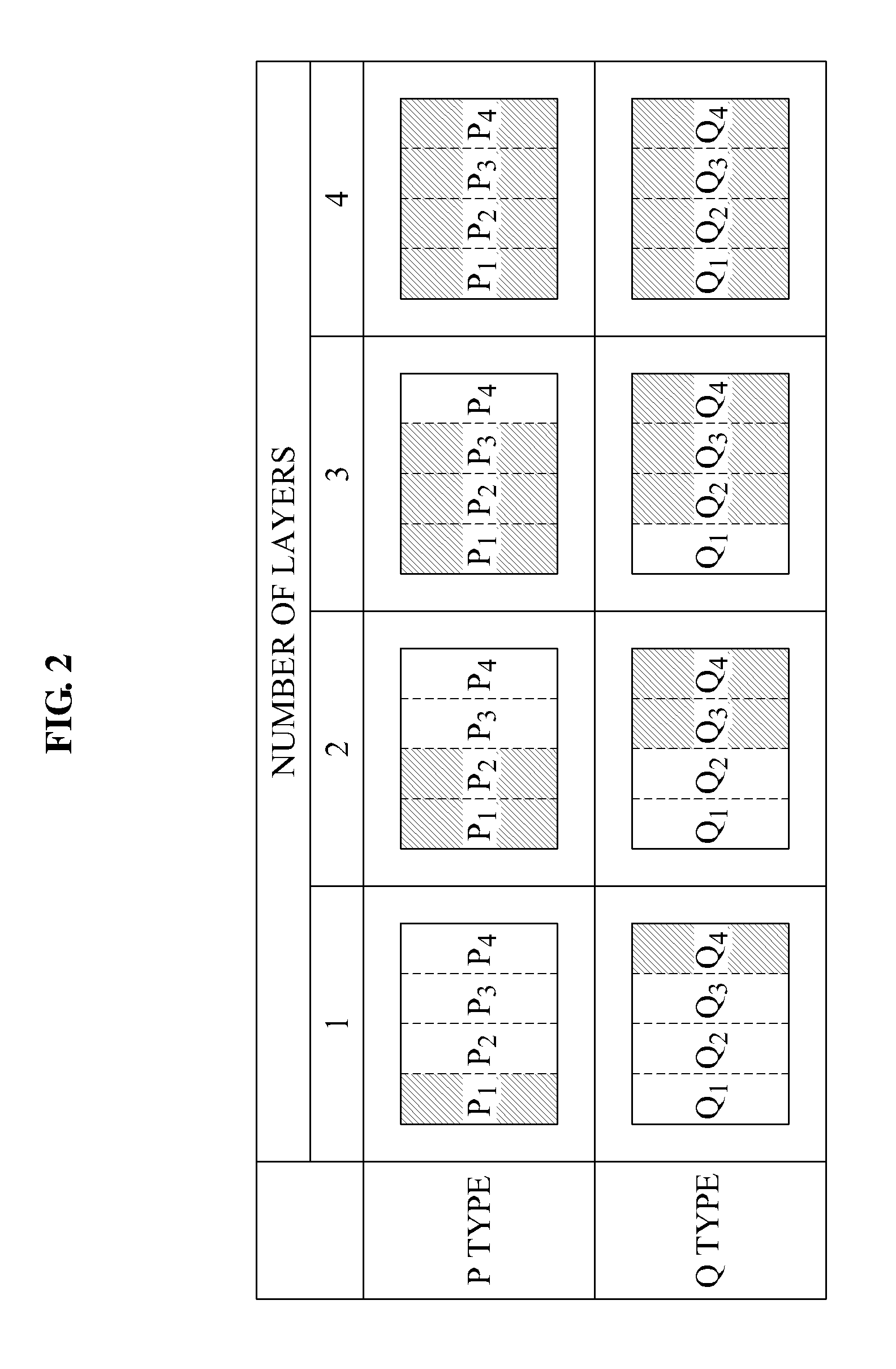 Communication system using multi-user multiple input multiple output (mu-mimo) communication scheme