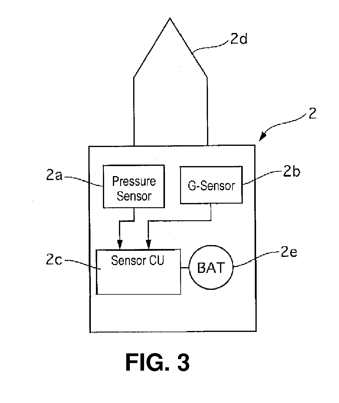Tire air pressure transmission device and tire air pressure monitoring system