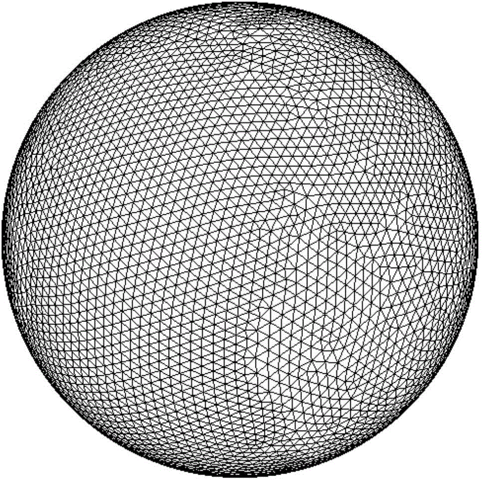 Numerical algorithm suitable for calculating VRMS uniformity of magnetic field