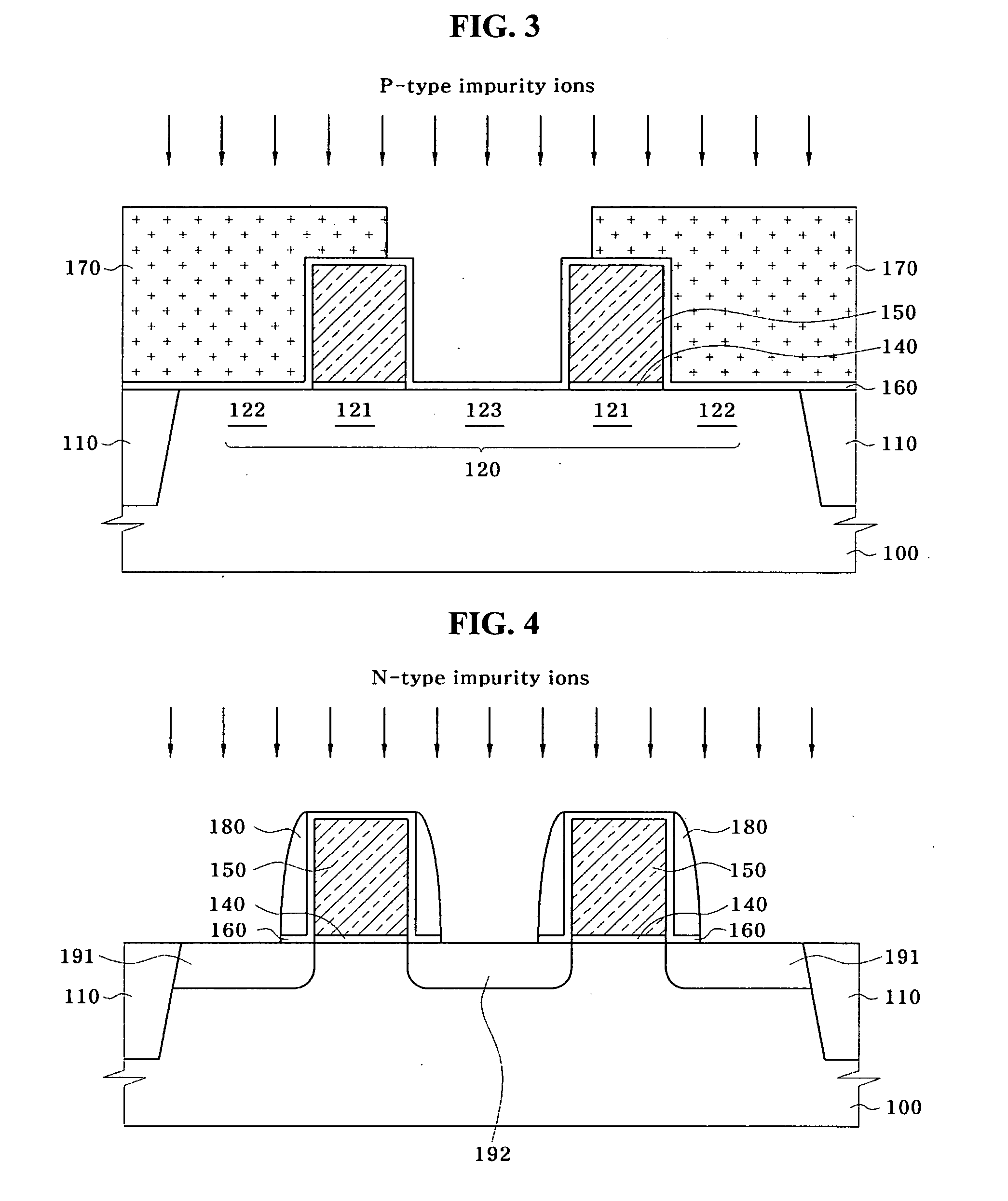 Method for manufacturing semiconductor memory device using asymmetric junction ion implantation
