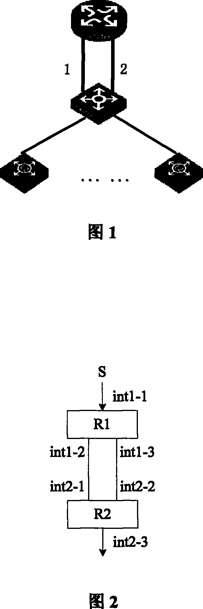 Status self-adapted method and device for non RPF interface