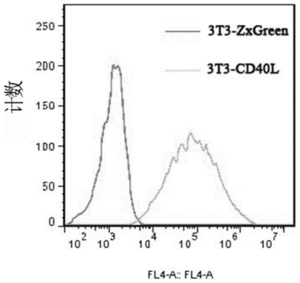 Anti-h7n9 fully human monoclonal antibody 4e18 and its preparation method and application