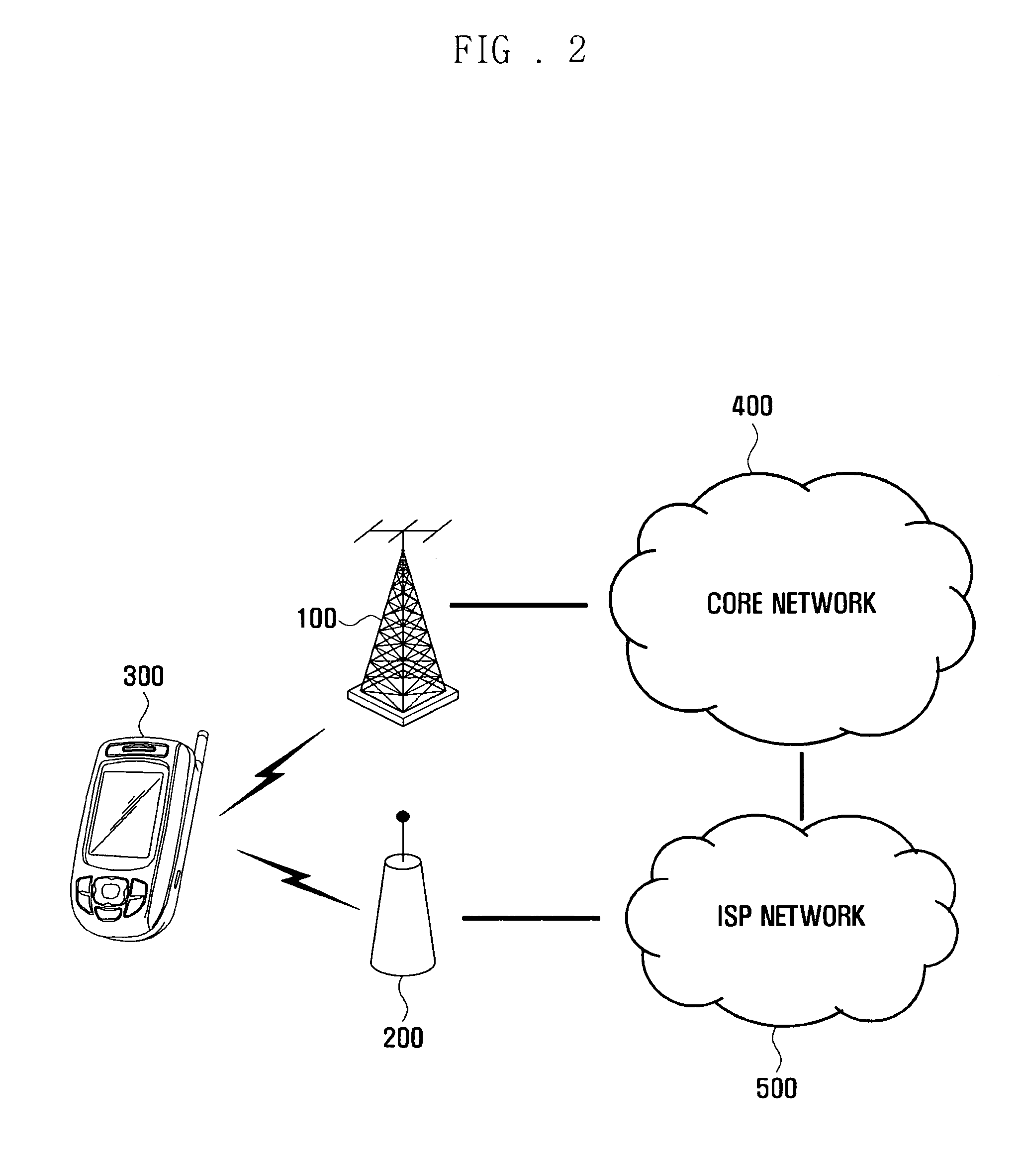 Measurement report method and apparatus in wireless communication system