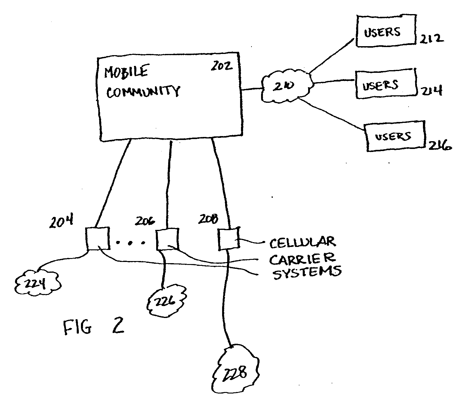 Systems and methods for automatic generation, registration and mobile phone billing of a pod using third party web page content